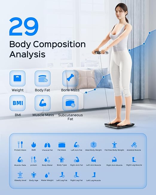 Smart Scale with BMI, 8-Electrode Body Composition Analyzer for Weight Loss, Full Body Pod Scale with Segmented Analysis, Baby & Pregnant Mode, FSA&HSA Eligible