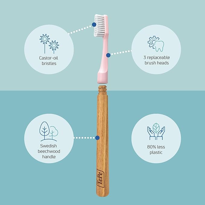 TePe Choice Toothbrush, Soft, Pink, 1pc Wooden Handle 3pcs Brush Heads, Soft Bristle Toothbrush, Good for Teeth Cleaning and Plaque Removal