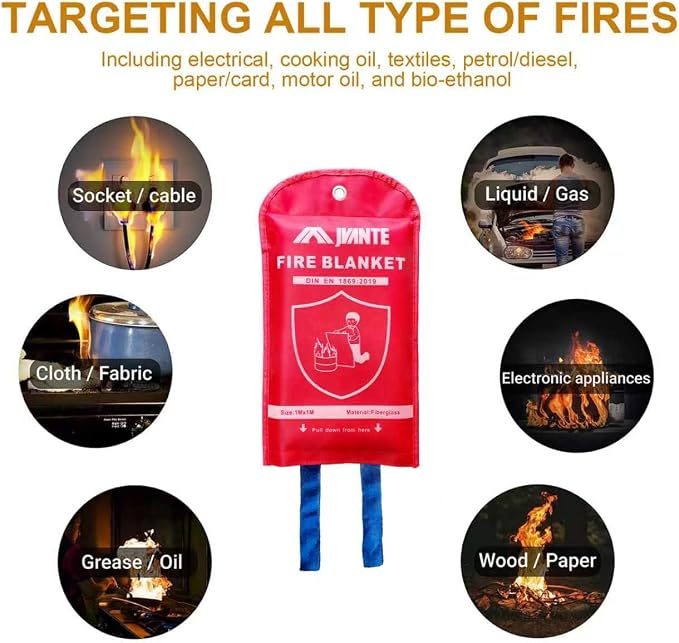 Emergency Fire Blanket for Home and Kitchen - 63"x71" Flame Suppression Fiberglass Fire Blankets for House Camping Car Office Warehouse Emergency Survival Safety - 1.6m - 1 Pack