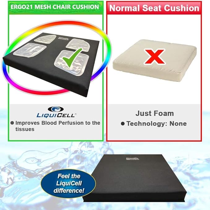 ERGO21 Mesh Office Chair Cushion - LiquiCell Membranes Reduce Pressure on Sit Bones, Non Slip Soft Seat Cushion Suitable for Aeron Chair, Recliners, Sofa