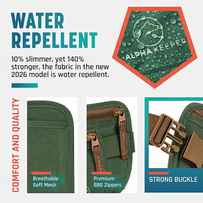 Alpha Keeper Money Belt for Travel Hidden Under Clothes – RFID Blocking Passport Holder & Slim Waist Wallet Pouch for Women & Men, Anti-Theft Travel Accessories