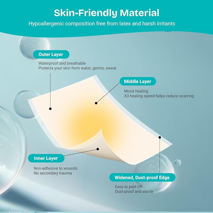 Hydrocolloid Wound Care Roll, Waterproof 2in x 16.5ft, Extra Large Cut-to-Size Self-Adhesive Bandages for Blister, Scar, Pimple, First Aid Essential
