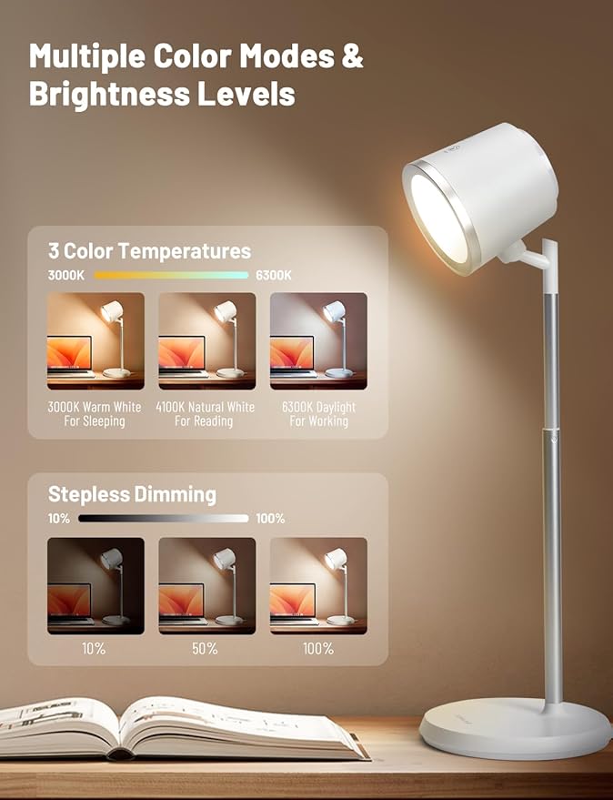 Cordless Desk Lamp, Magnetic Wall Mount LED Light, Portable Warm Night Light, Rechargeable Battery Powered Lamp, Dimmable Brightness & 3 Color Modes, Table Light for Reading, Work, Bedroom, Hallway