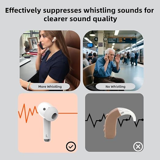 Bestselling Rechargeable OTC Bluetooth Hearing Aids for Seniors and Adults,2-in-1 Headphones & Hearing Amplifier with AI Noise Cancelling for Mild to Moderate Hearing Loss,for Daily Use