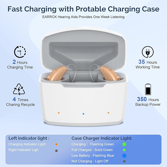 Hearing Aids for Seniors with Noise Cancelling, Rechargeable Hearing Amplifier with with Smart APP Control for People with Hearing Loss（Beige）