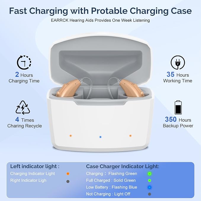 Hearing Aids for Seniors with Noise Cancelling, Rechargeable Hearing Amplifier with with Smart APP Control for People with Hearing Loss（Beige）