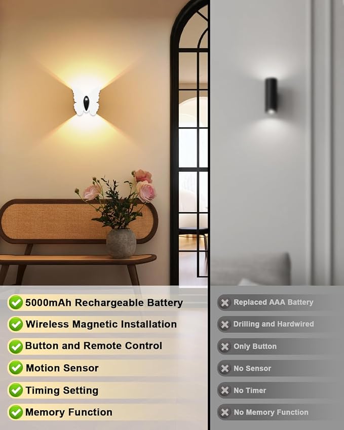 Eneru Motion Sensor Wall Sconce Set of 4, Rechargeable Wall Lights, White | 5000mAh Battery Operated Wall Sconces, Motion Activated, Magnetic Butterfly Night Light for Hallway Stair Closet Pantry Porch