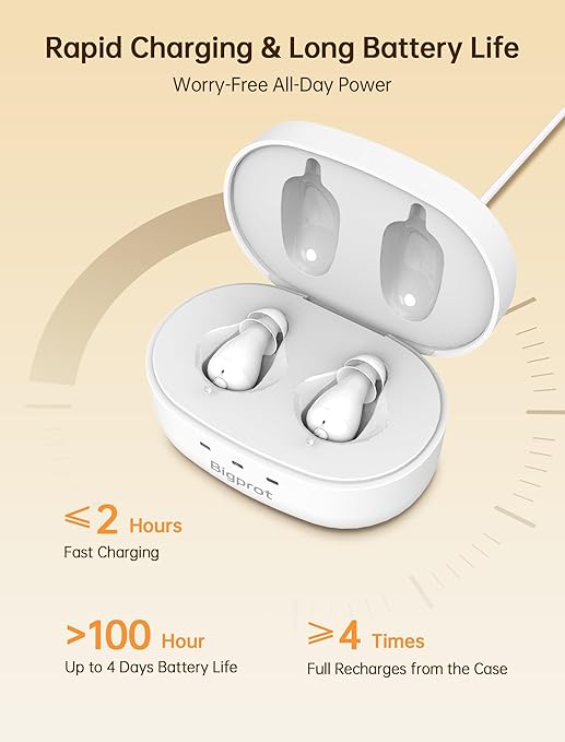 OTC Hearing Aids for Seniors, Nearly Invisible Rechargeable Hearing Aids, 100+ Hours of Charging Case Usage, Super-Mini Invisible Design, Comfort Fit in Ear Canal, AI Noise Cancellation and Clear Sound, Suitable for Various Daily Scenarios