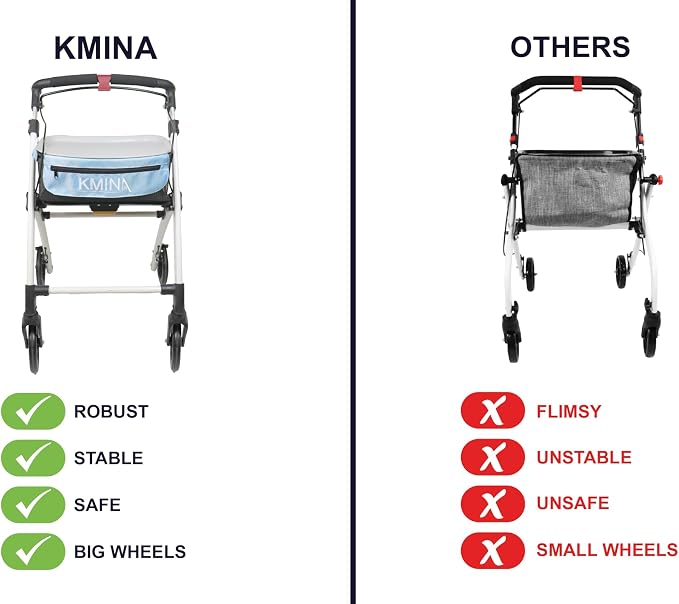 KMINA Narrow Walker for Small Spaces (22" Wide), Foldable Walker | Tray and Basket, 4 Wheels and Brakes, Lightweight Indoor Rollator for Seniors, Black