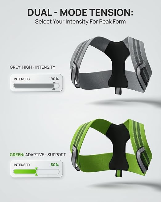 Pro-Gym Back Posture Corrector for Men to Open Shoulders | 8cm Ultra-Wide No-Digging Shoulder Straps, Power-Strap for Easy Solo Wear, Breathable for Workout & Peak Form