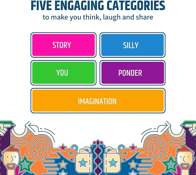 Breaking Games Hypothetically Fun Icebreaker Card Game, Ages 14+