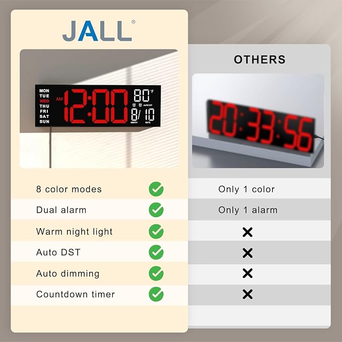 JALL 16" Large Digital Wall Mount Clock, Count Down Timer, Alarm, Big LED, RGB Color, DST, Temperature for Living Room Classroom Desk, Xmas, Birthday Gift for Senior Mom Dad (Red White, 16 inches)