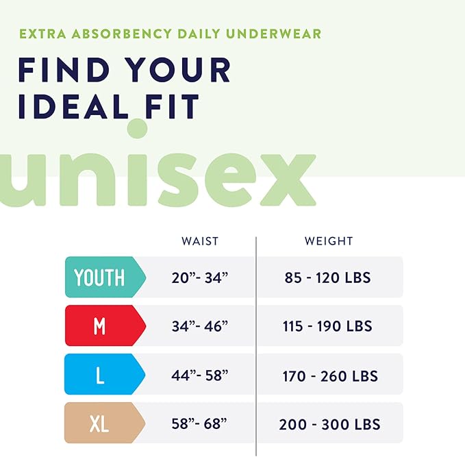 Prevail Daily Protective Underwear - Unisex Adult Incontinence Underwear - Disposable Adult Diaper for Men & Women - Maximum Absorbency - X-Large - 56 Count (4 packs of 14)