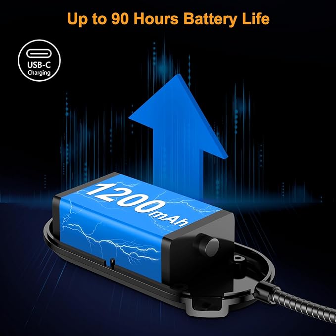 Gritin Rechargeable Book Light for Reading in Bed with 19 LED | Eye Caring 3 Color Temps,5 Brightness Levels,Memory Function,90 Hrs Runtime Flexible Goose Neck Clip on Light for Book Lovers