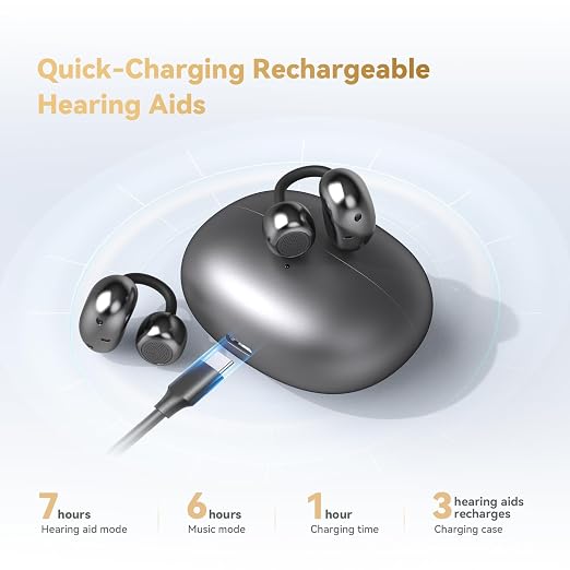 Bluetooth Hearing Aids for Seniors, Open Ear Design, Rechargeable Hearing Aids with APP Control, 7-Level Volume Adjustment, One-Button Operation, 3 Modes Switching