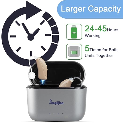 Banglijian Small Rechargeable BTE Hearing Aids for Moderate to Moderate-Severe Hearing Loss Seniors, 16-Channel Noise Reduction, Large Capacity Charging Box, Home & Travel Use (Beige)