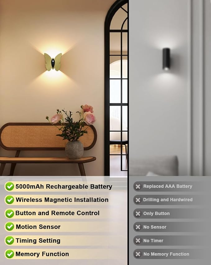 Eneru Motion Sensor Wall Sconce Set of 2, Rechargeable Wall Lights, Indoor | 5000mAh Battery Operated Wall Sconces, Motion Activated, Magnetic Butterfly Night Light for Hallway Stair Closet Pantry, Gold
