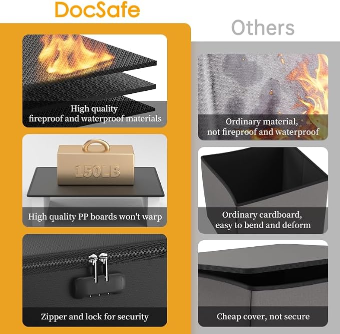 DocSafe 5200°F Large Fireproof＆Wate-Resistant Document Bag, Vinyl Record Storage Box with Lock