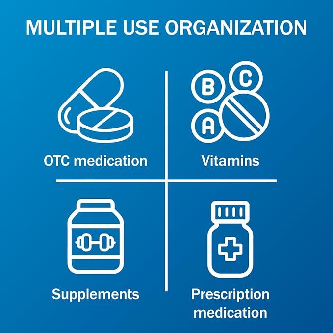 Amazon Basic Care 7-Day AM/PM Pill Organizer | Large Compartments | 2 Times Daily | Blue Clear Lids | Pack of 2