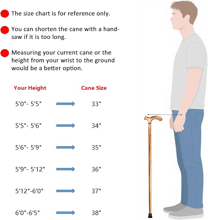 Wooden Walking Cane with 5 Height for Men and Women, Handmade Wood Cane with Comfort Grip Handle, Supportive Mobility Aid for Seniors, Fashionable & Classic Lightweight Stick