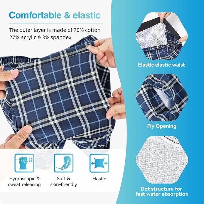 Washable Mens Incontinence Underwear for Light Leaks (Bladder & Bowel) | Front-to-Rear Absorbent Protection, Discreet Leak-Proof Boxer Briefs, Loose Fit, Reusable, Waterproof, Open Fly, 2-Pack, M