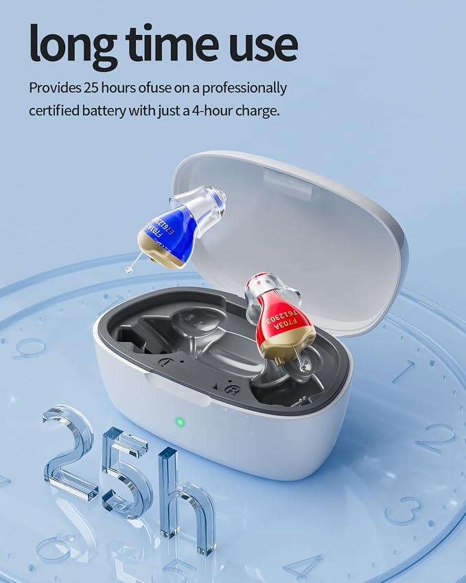 Hearing Aids for Seniors Rechargeable Invisible in The Ear Design with 24H Battery DSP Noise Reduction OTC Hearing Aids for Mild to Moderate Hearing Loss Control Not Amplifiers (WB)
