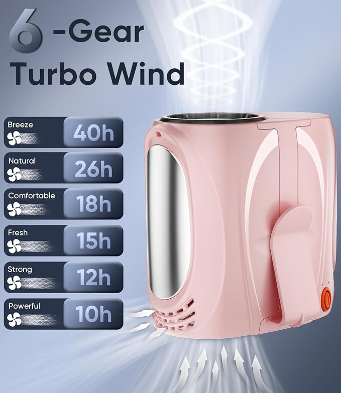 Tedajo AI Portable Waist Fan, 6-Speed 16000RPM Strong Turbo Airflow, 40H Max Cooling Battery Powered Personal Fan Rechargeable, Hands-Free for Work, Outdoor, Travel, Gift for Women - Pink