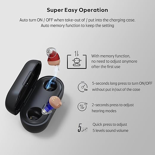 Supermini Hearing Aids (Not Amplifiers), Rechargeable Digital Hearing Devices with 16-Channel Sound Processing for Superior Sound Quality, Over-The-Counter, Pair (Blue & Red with Black Case)