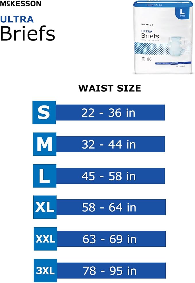 McKesson Ultra Briefs, [8 Count], 3XL, Up to 95 in. Incontinence Adult Diapers with Tabs, Heavy Absorbency, Unisex, Disposable, Elastic Leg Gathers and Contoured Fit for Men and Women