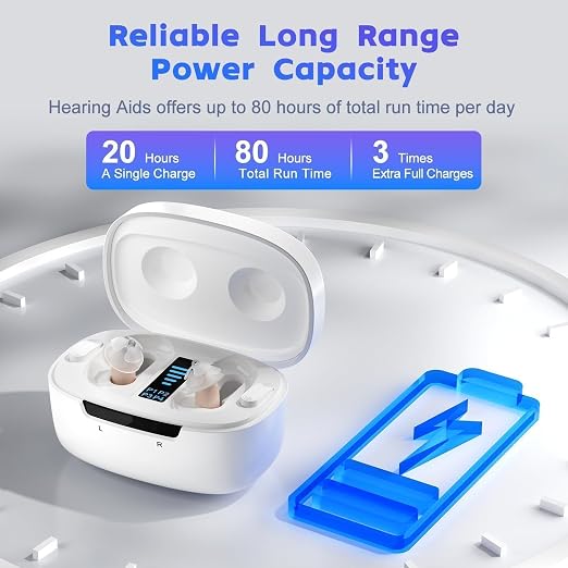 Ceretone Supermini Rechargeable Hearing Aids for Seniors, Invisible OTC Hearing Aids with Advanced Wind Noise Management - Auto Turn On&Off, Hearing Device with 4 Sizes Soft Eartips (Beige)