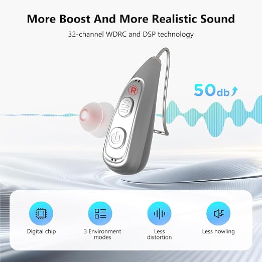 Samildanach OTC Hearing Aids for Seniors, Rechargeable Hearing Amplifiers, 3 Environment Mode and 4 Volume, Button Controls and Noise Reduction, Standby 90h and Auto-On/Off, Comfortable In-Ear Design