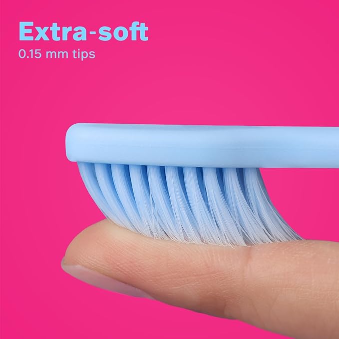 Max Extra-Soft Toothbrush for Adults Sensitive Gums – Gentle Bristles, Wide Angled Head for Back Teeth, Ergonomic Non-Slip Grip, BPA-Free Handle, Individually Wrapped, 4-Pack(Blue)