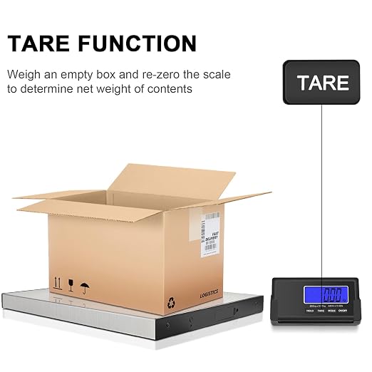THINKSCALE 440lb Heavy Duty Digital Shipping Scale, 10g Wireless LCD | Stainless Steel Platform, Large Backlit LCD, Hold/Tare Function, USB & Battery Power for Packages, Luggage and Business Use