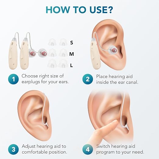 OTC Hearing Aids for Seniors, Rechargeable Hearing Amplifiers Device for Hearing Loss