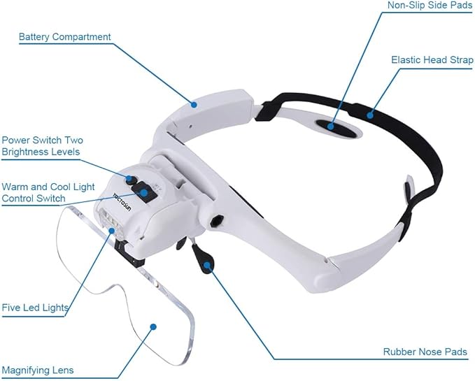 YOCTOSUN Head Magnifier with 5 LED Lights, Rechargeable Headband Magnifying Glass with 5 Interchangeable 1.2X, 1.8X, 2.5X, 3.5X, 4.5X Lenses, Great Magnifying Glasses for Jewelry, Arts and Crafts