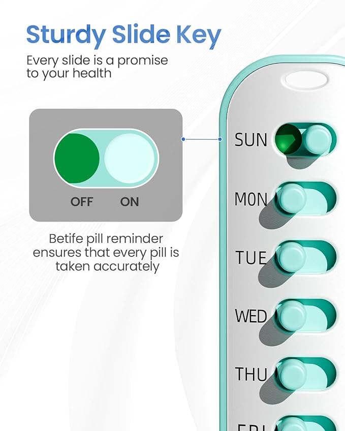 Betife 4-Pack Pill Reminder Tracker - Elastic Lanyard & 3M Stickers, Reusable Medication Reminder for Most Pill Bottles, Daily Habit Tracker for Seniors & Busy Adults