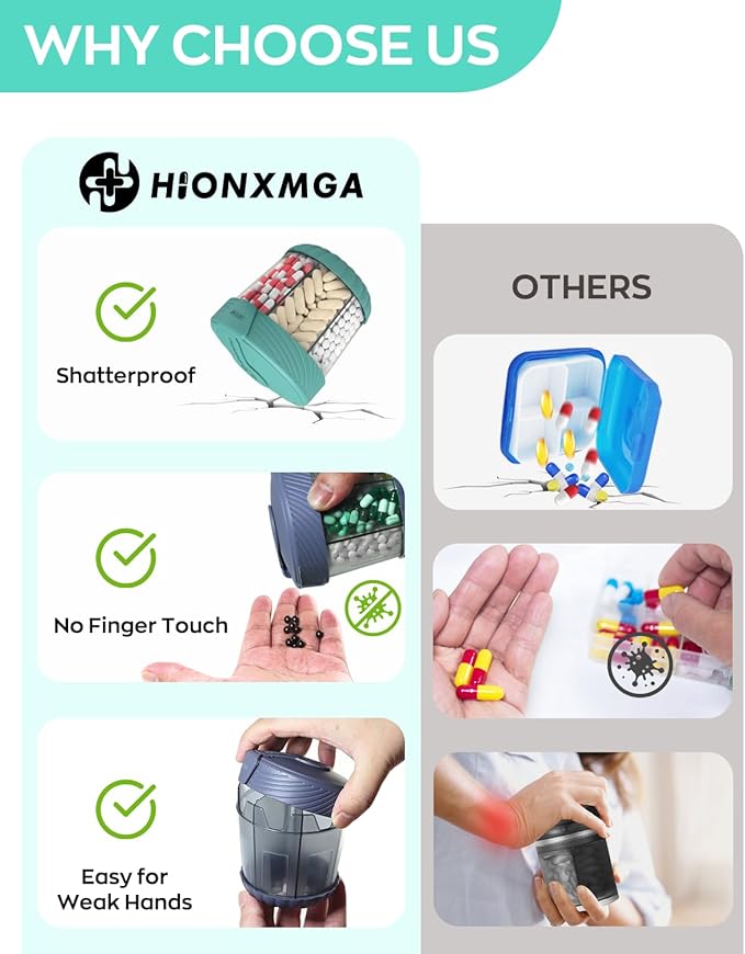 Cute Pill Dispenser with 7 Large Compartments, Portable Pill Bottle Organizer with Wide Opening for Travel, Anti-Mixing Pill Container, Shatterproof BPA-Free, Includes 20 Pcs Labels, Cyan