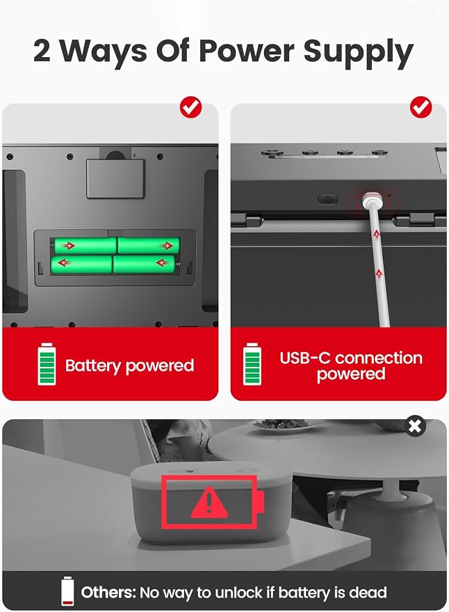 Vaydeer Metal Timed Lock Box, Phone Lockbox with Timer, iPad Safe Container, Self-Control Locker with USB-C Charge,Electronic Device Time Release Jail for Cellphone/Tablet/Medicine/Snack/Alcohol-Large