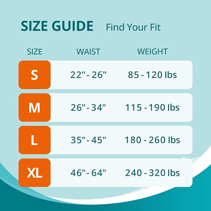 WhyWorry Adult Diapers with Tabs, Maximum Absorbency, Small, 60 Count | Disposable Incontinence Briefs, for Women & Men, Leak-Proof Diaper, Overnight Protection, Odor Control, Unisex, 4 Packs of 15