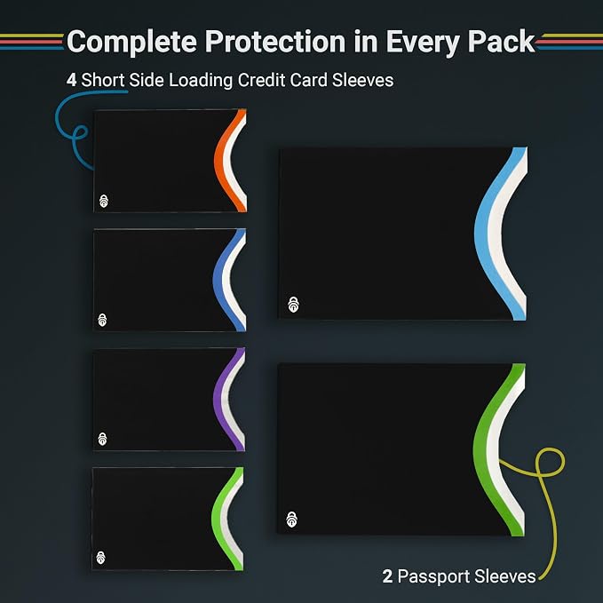 RFID Blocking Sleeves for Credit Cards & Passport (4 Short Side Card & 2 Passport Sleeves) RFID Card Holder and Protector Sleeve for Credit, Passport Identity Theft Protection Travel Wallet Slim