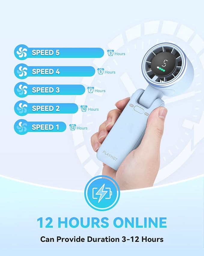 PlayHot Portable Handheld Turbo Fan, Travel Essentials, Gifts for Women/Men | 5-Speed, Up to 12H, 10m/s Airflow, USB-C Rechargeable, LED Display, 3-in-1 Foldable Personal Fan for Cruise, Beach, Vacation