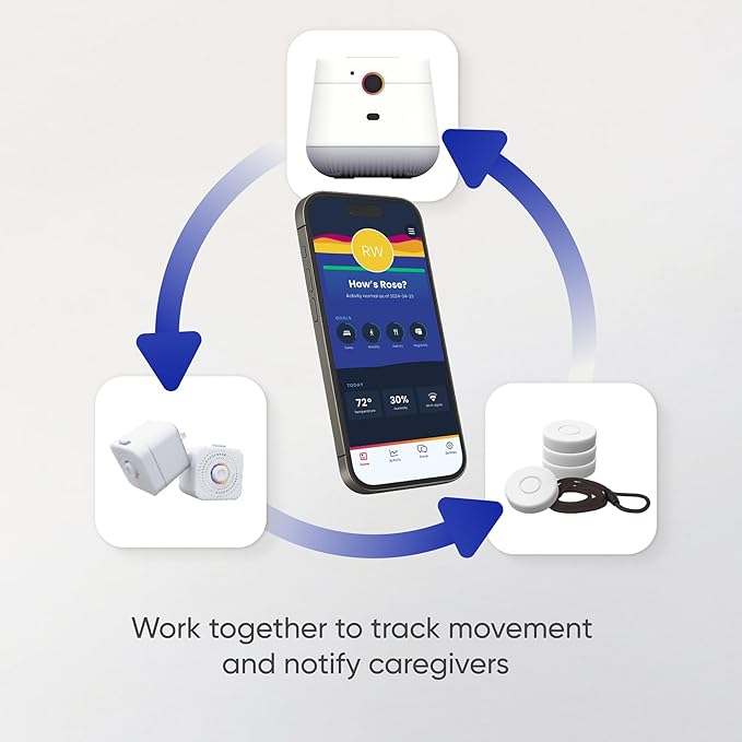 Satellite - Eliminate Dead Zones & Boost Signal - Motion & Light Detector - Works w/Nomo Smart Care System - 2 Pack