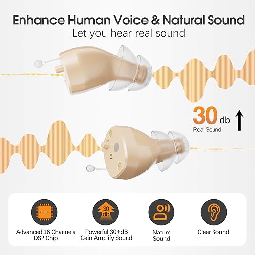 Hearing Aids for Seniors,Hearing Amplifiers Noise Cancelling,Invisible,Rechargeable,Lightweight,All Day Comfort,for Daily,Outdoor.