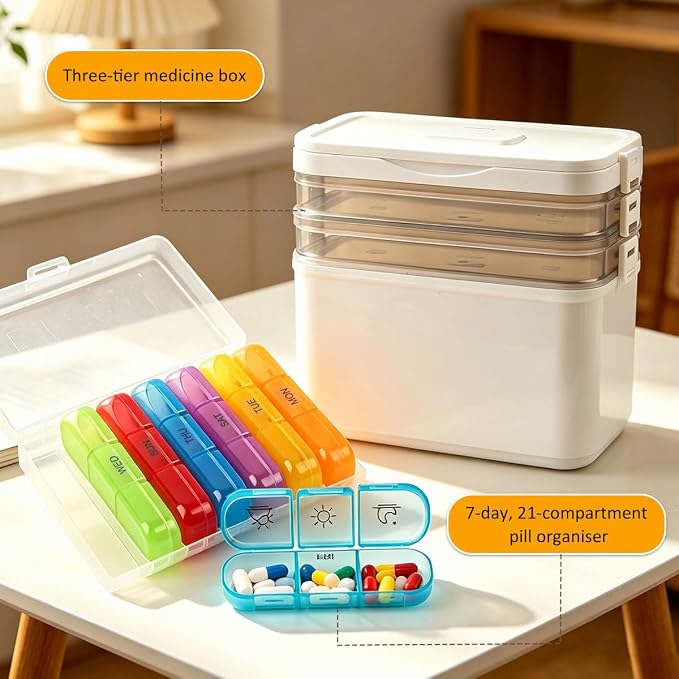 BUYGOO 3-Tier Medicine Cabinet Organizer, Medicine Organizer Box, Portable Medicine Storage Box with Handle, Pill Bottle Organizer Storage, Empty First Aid Kit Container for Home, Travel