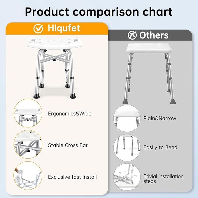 Heavy Duty Shower Chair for Inside Shower, 500 lbs Adjustable Shower Stool with Anti-Slip Suction Feet, Bathroom Bench Seat for Elderly and Adults, 3-Min Quick Assembly