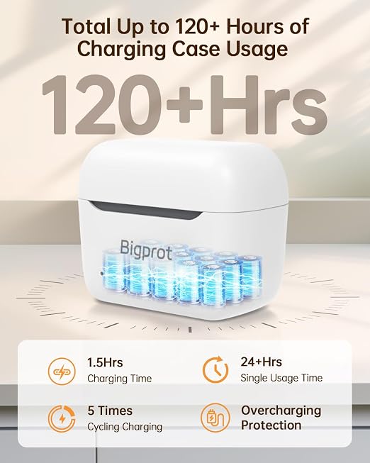 OTC Hearing Aids for Seniors, 2026 Rechargeable Digital Sound Amplifier for Adults with Noise Cancelling (White)