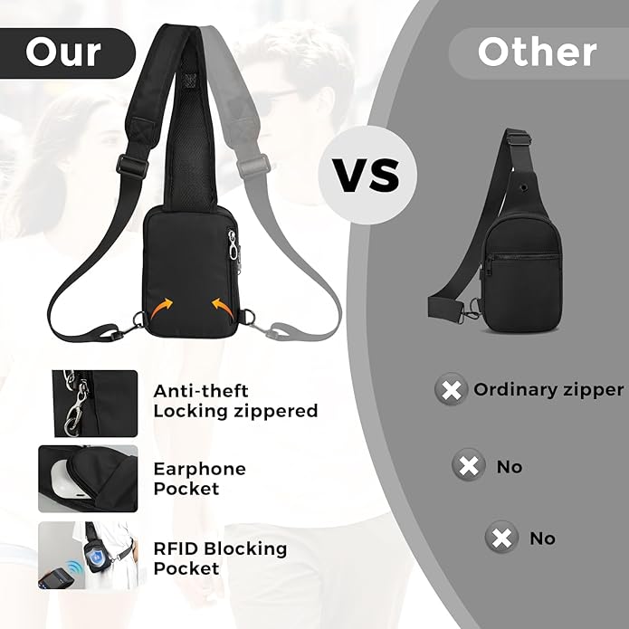 Sling Bag, Crossbody Bag with Zipper Lock, RFID Blocking & Water Resistant for Men and Women