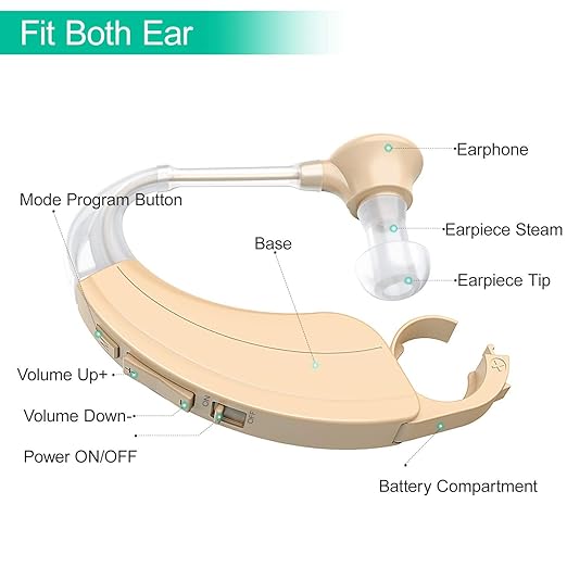 Kituwant Hearing Aid for Seniors and Adults, Digital Hearing Amplifier, Hearing Aids with a Noise Cancelling Function and Adjustable Volume, 500 Hours Per Battery Life and Hearing Aid Cleaning Brush Included