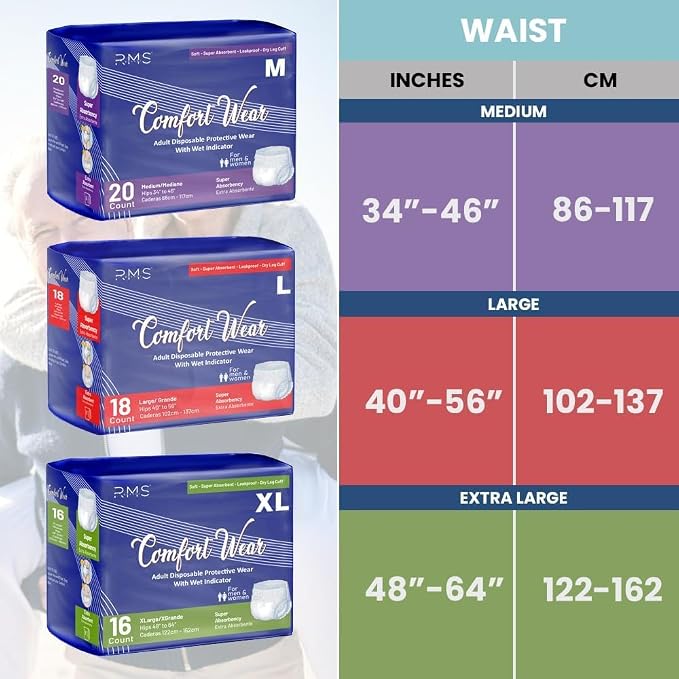 Comfort Wear Adult Pull-Ups Large (40–56″), 18 Count | Leak-Cuff Protection Disposable Incontinence Underwear with Extra Absorbency 10g SAP & Wetness Indicator for Men & Women