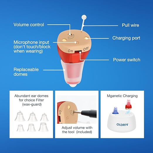 Rechargeable Hearing Aids for Adults Seniors, OTC Hearing Aids for Adults Seniors Rechargeable with Noise Cancelling, Invisible Hearing Aid, 1 Pair (Red Blue)